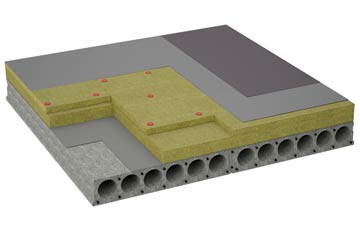 considerations of Dunamuck flat roofing insulation
